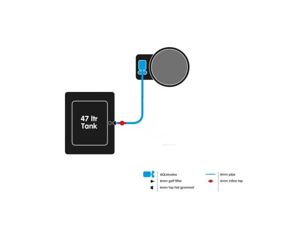 Sistema Autopot XL SmartPot 1 - Imagen 2