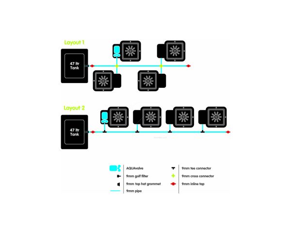 Sistema 4Pot Pro - Image 3