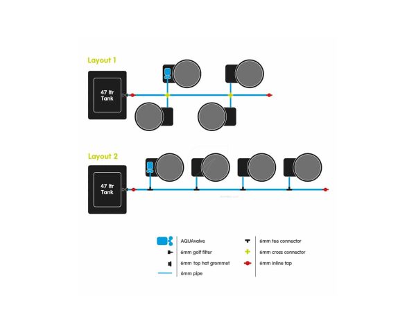 System AutoPot XL 4 macetas SmartPot - Image 2