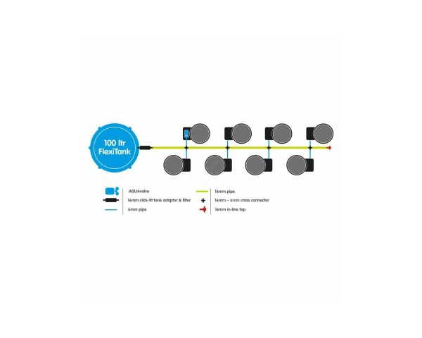 Sistema AutoPot XL 8 SmartPot - Image 2