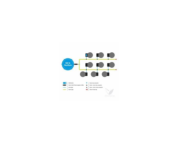 Sistema AutoPot XL 9 macetas SmartPot - Imagen 2