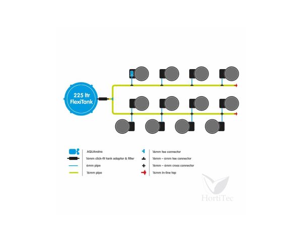 Sistema AutoPot XL 12 macetas SmartPot - Imagen 2