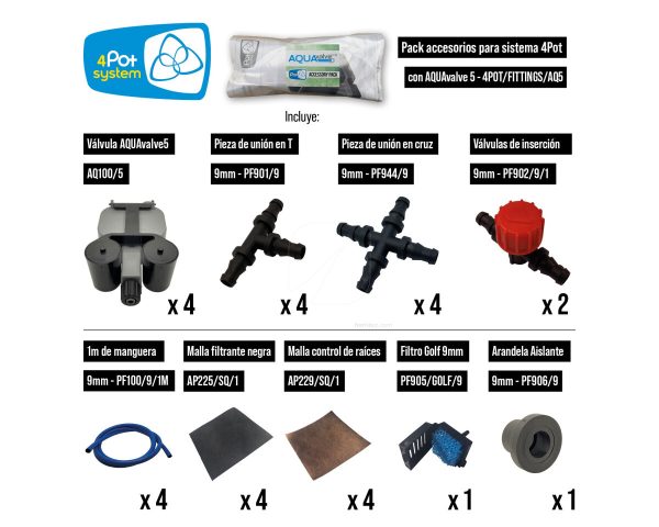 Pack Accesorios Sistema 4Pot con Aquavalve 5