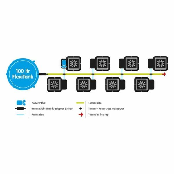 Sistema 8Pot System - Image 3