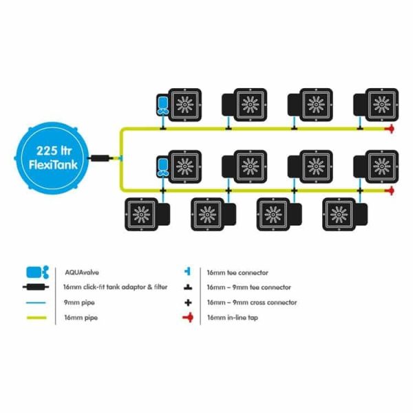 Sistema 12Pot System - Image 3