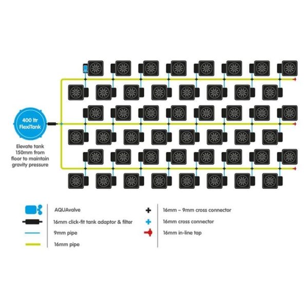 48Pot System System - Image 2