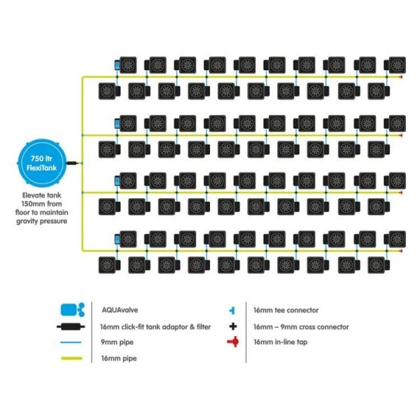 Sistema 80 Pot System - Imagen 2