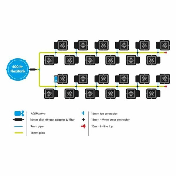 24Pot System - Image 3