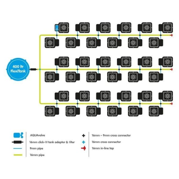 Sistema 36Pot System - Image 3