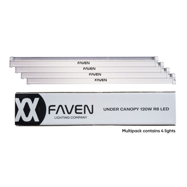 Under Canopy LED R8 (4 uds) Faven - Image 5