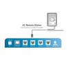 (ARS-1) Remote Air Conditioning Station - Image 2