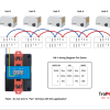 (HS-1) Estación de humidistato  para deshumidificador con terminal de 24v - Imagen 4