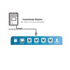 (HS-1) Estación de humidistato  para deshumidificador con terminal de 24v - Imagen 3