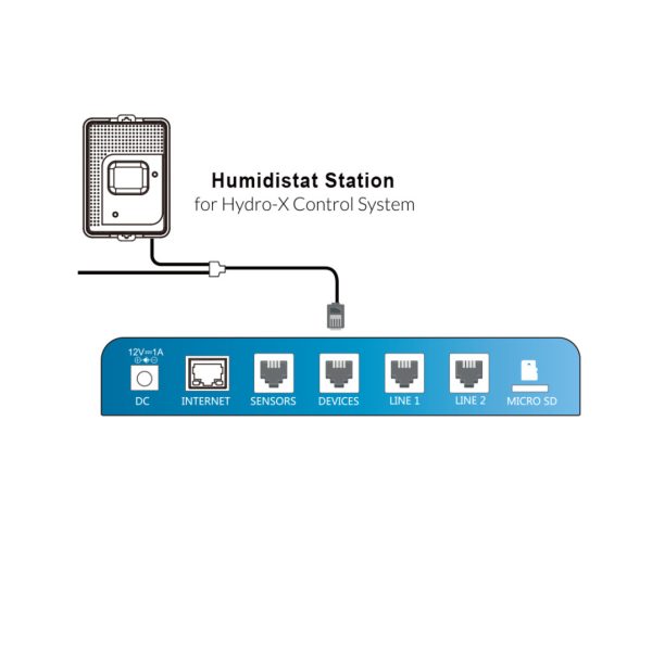 (HS-1) Estación de humidistato  para deshumidificador con terminal de 24v - Imagen 3