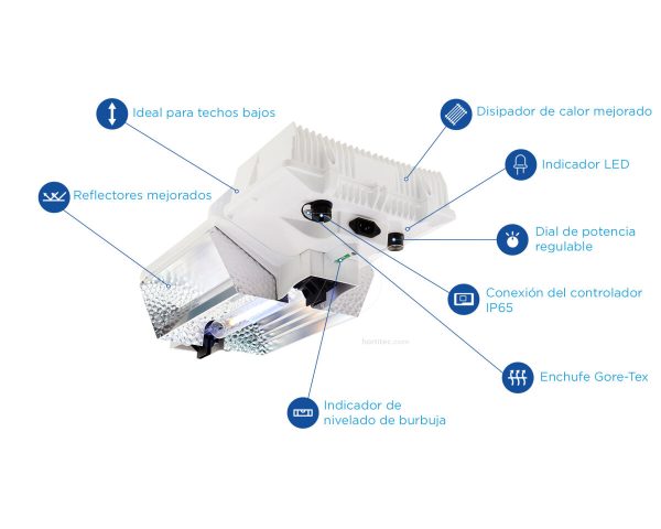 Controlador DLM-4 Zone - Image 3