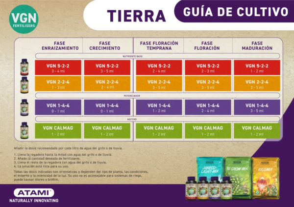 VGN CalMag 1L Atami Fertilizer - Image 2