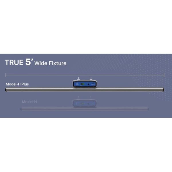 ThinkGrow Model-H plus 720 w Trolmaster - Image 3