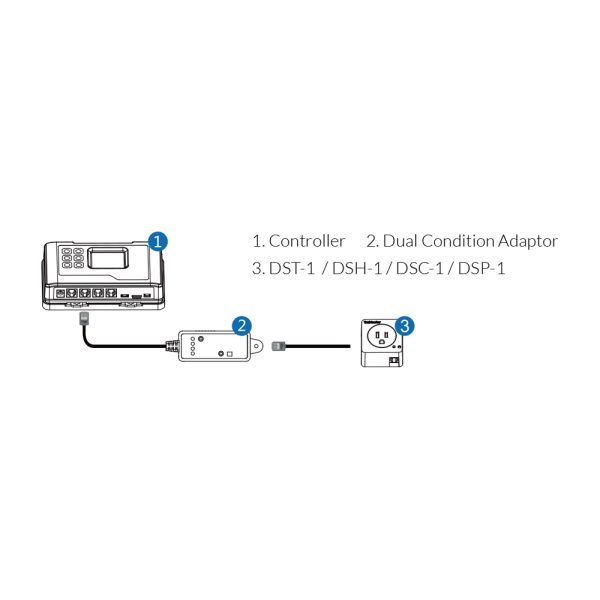 (DCC-1) Adaptador de doble función - Imagen 3