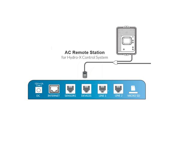 (ARS-1) Estación Remota Aire Acondicionado - Imagen 2