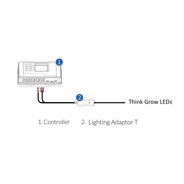 Adaptador de control de iluminación T para LED ThinkGrow (LMA-T) TrolMaster - Image 3