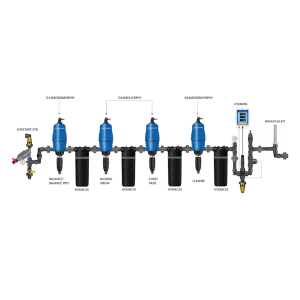 Kit dosatron Athena Pro