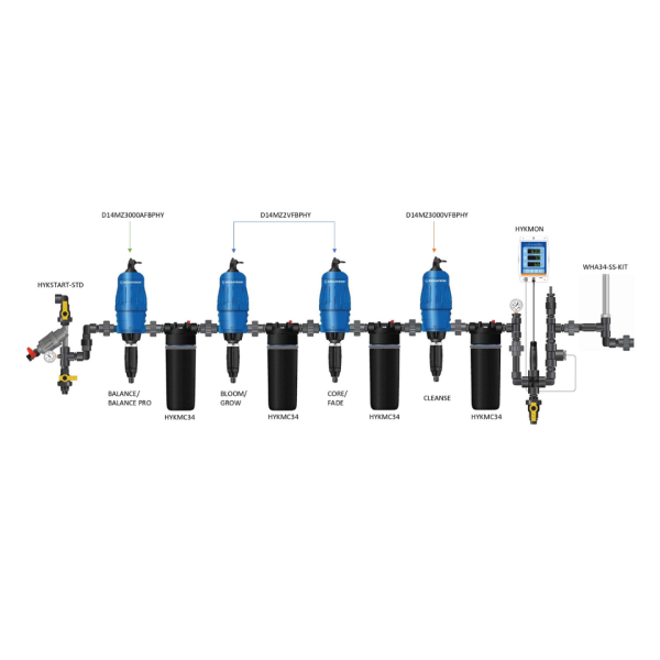 Kit dosatron Athena Pro