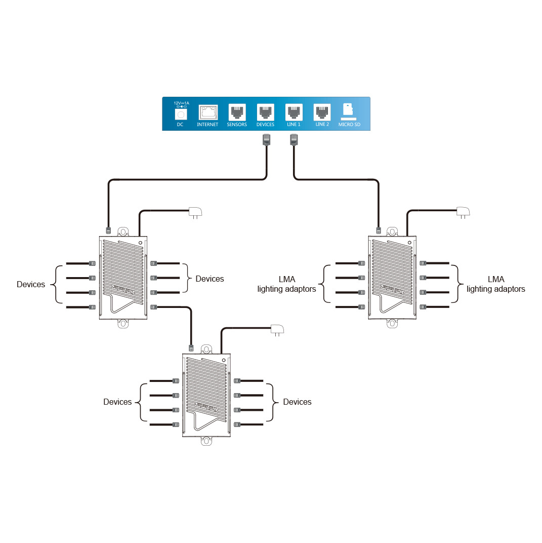 (SPH-1) Rj12 splitter - Image 3