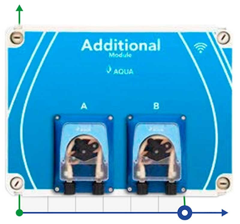 Módulo adicional com 2 bombas aquáticas Prosystem