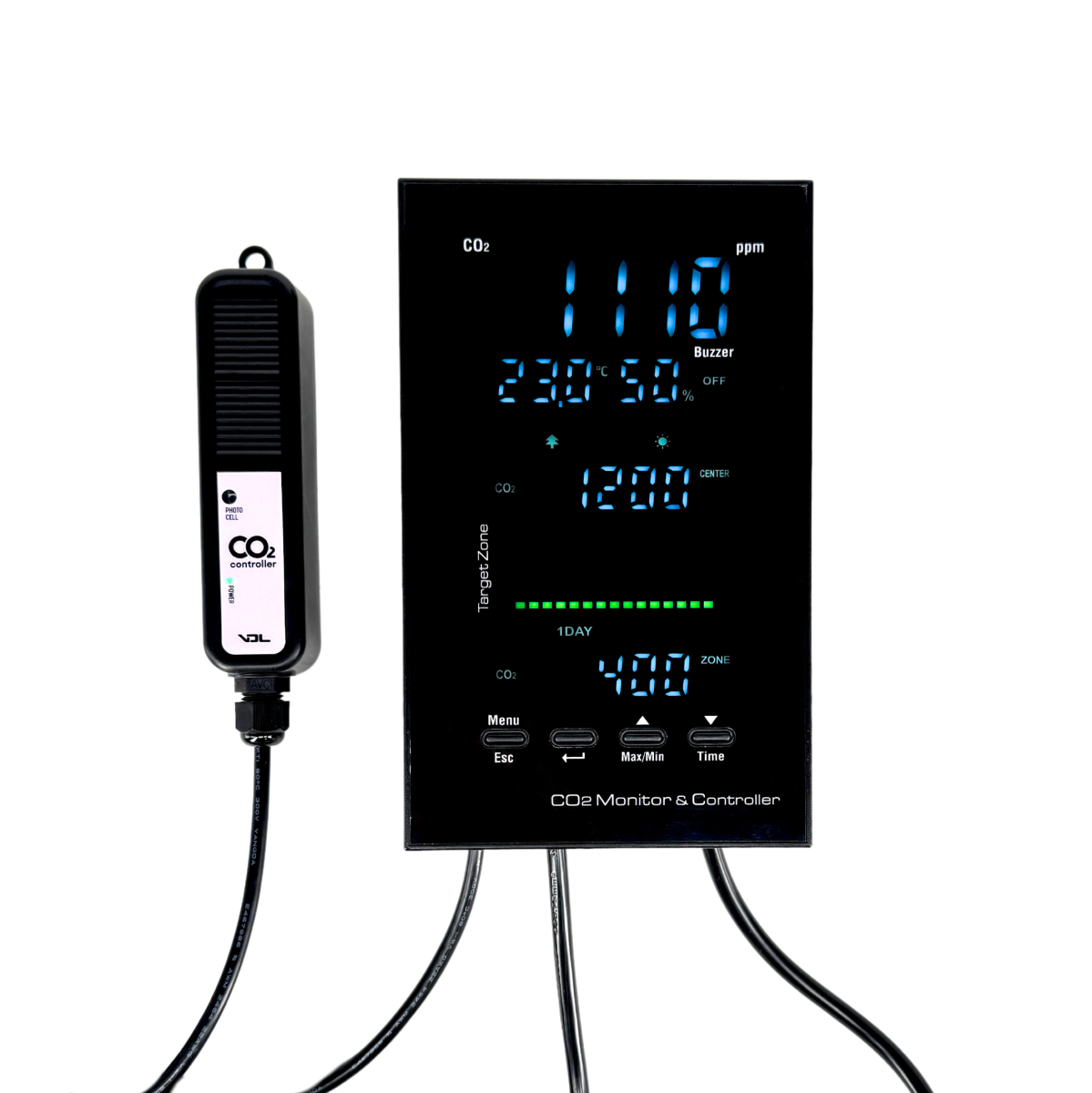 Digital CO₂ Controller