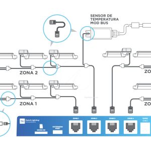 Sensor Temperatura DLM-4