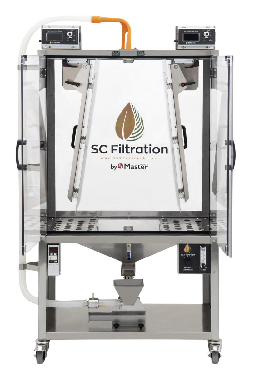 Plasmastatic V1 Master Products - Image 2