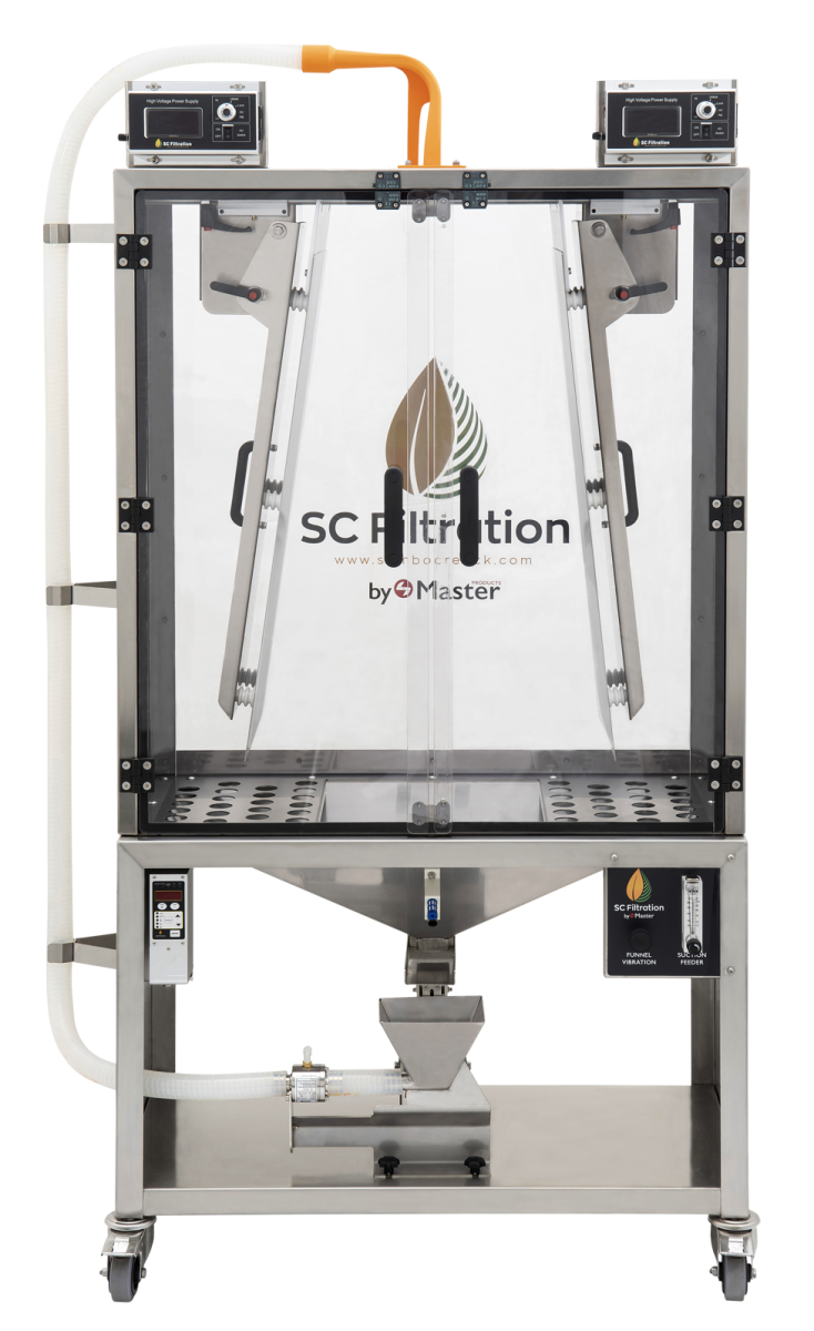 Plasmastatic V1 Master Products