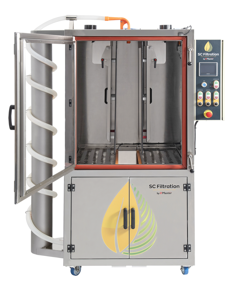 Plasmastatic V2 Master Products