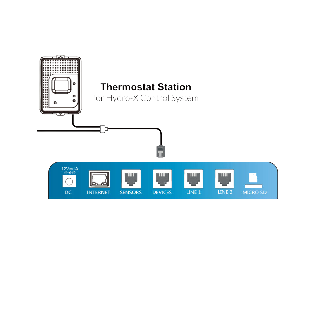 (TS-2) Thermostato station 2 - Image 4