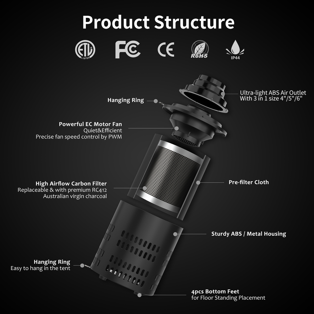 Extractor EC con filtro incorporado boca 100/125/150 Cyclone - Image 4
