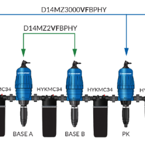 Kit Dosatron Athena Blended